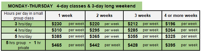 intensive spanish classes costa rica